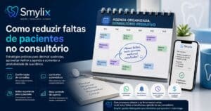 Imagem do Smylix sobre como reduzir faltas de pacientes no consultório odontológico, com elementos visuais de agenda, lembrete de consulta e gestão odontológica.